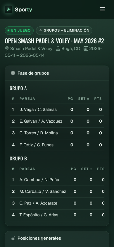 Detalle de torneo