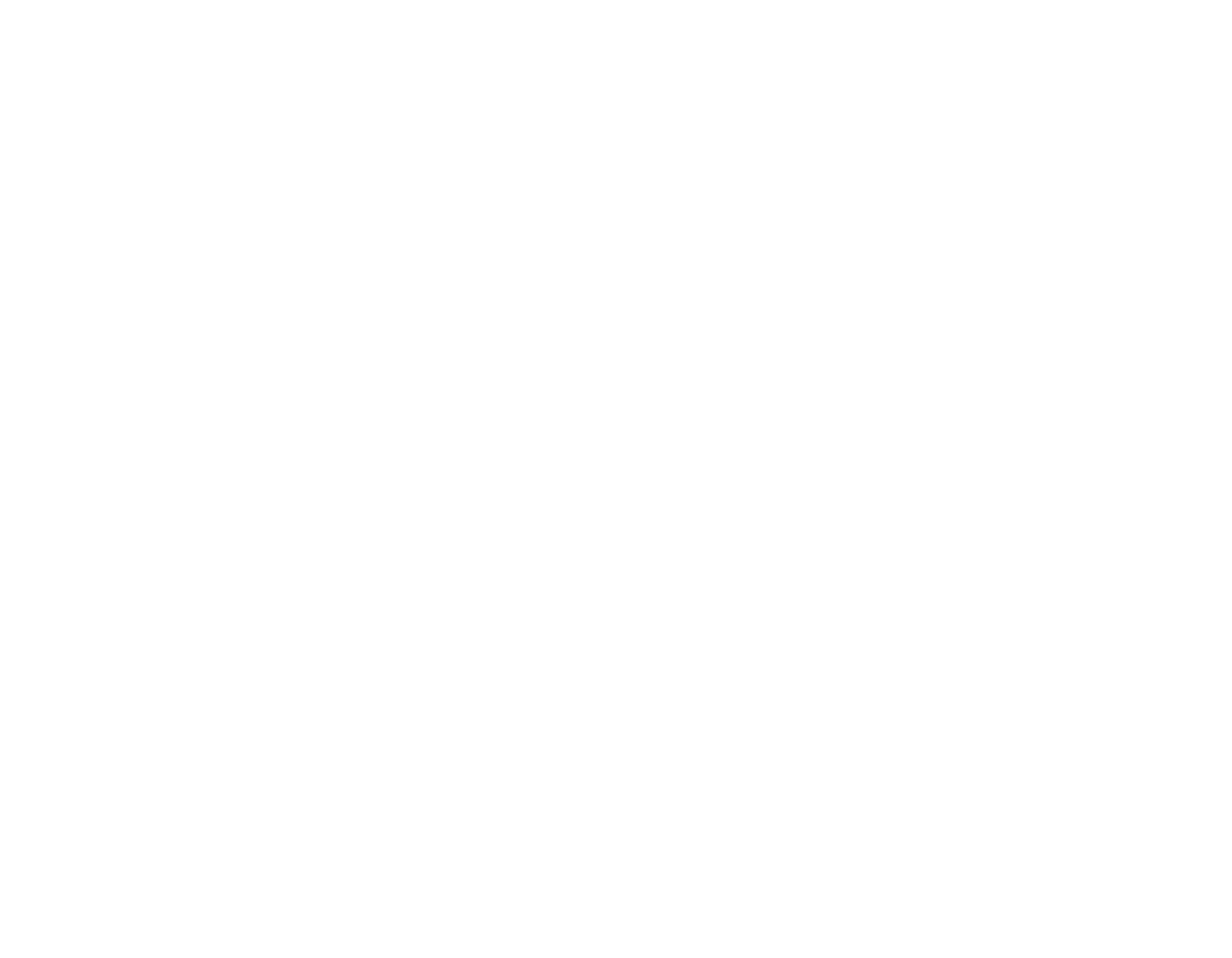IBrand